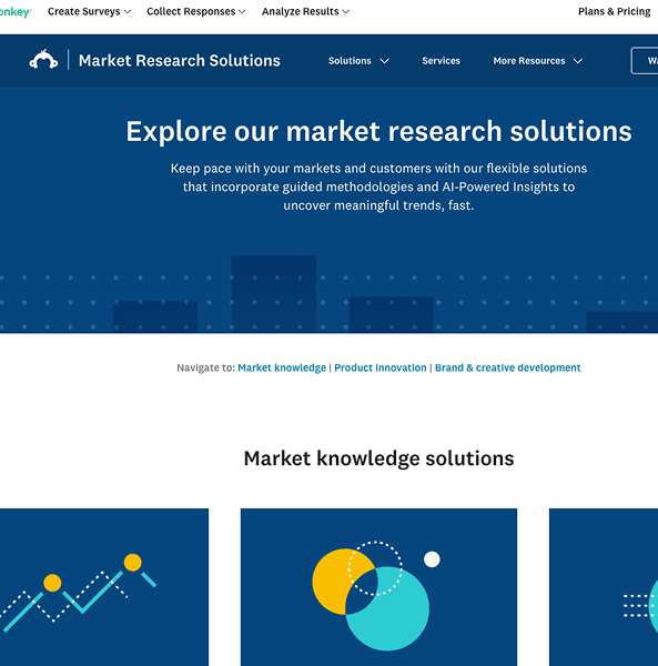 Concept testing product