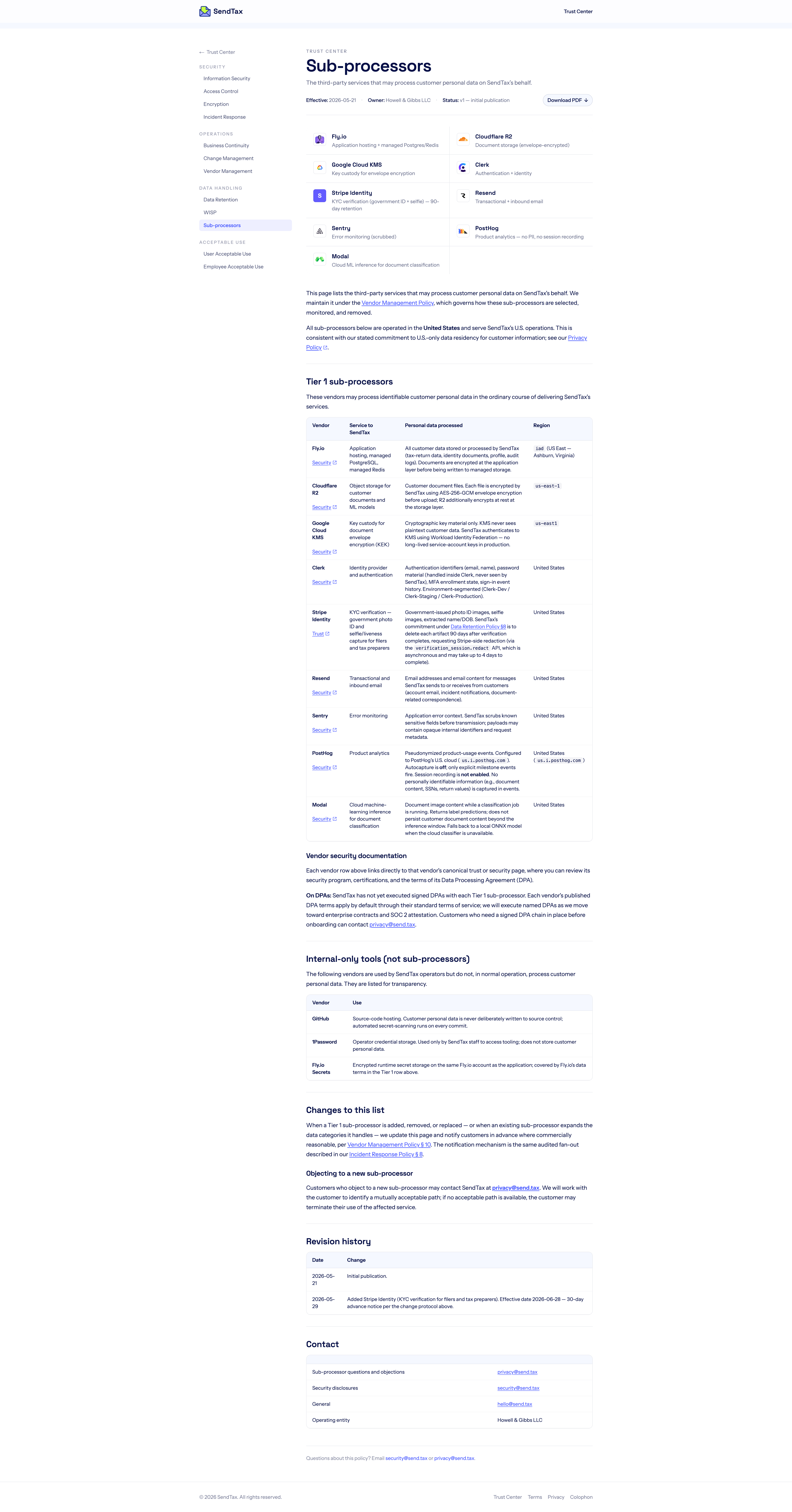 The sub-processor list on the Trust Center
