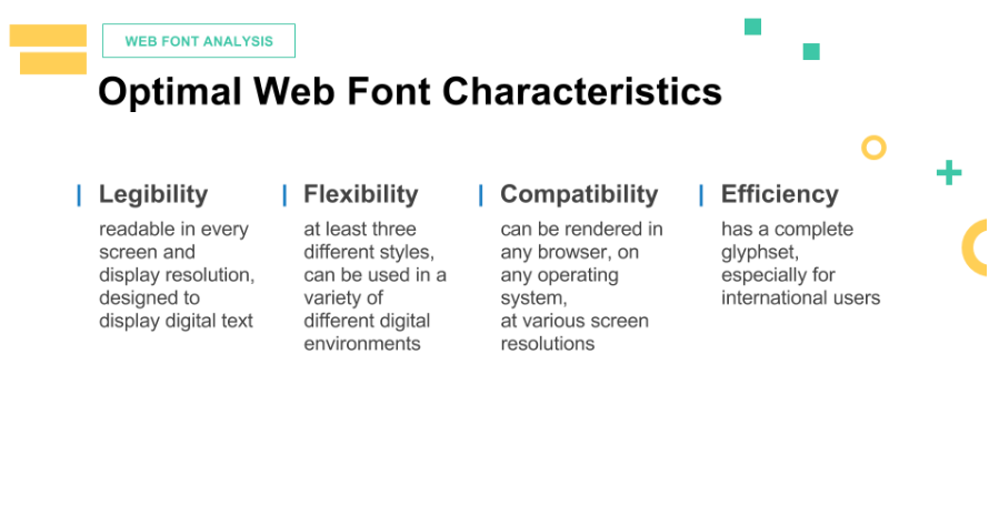 Typography analysis 2
