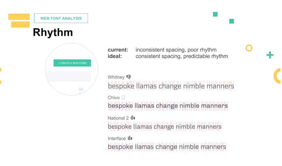 Typography analysis 5
