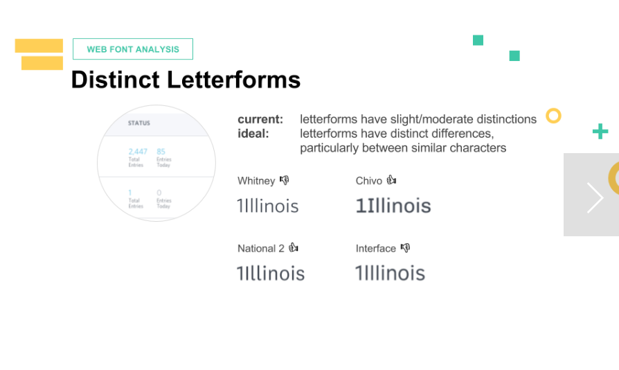 Typography analysis 6